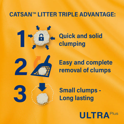 Catsan Ultra Clumping Cat Litter 5L – Odour Control, Low Dust