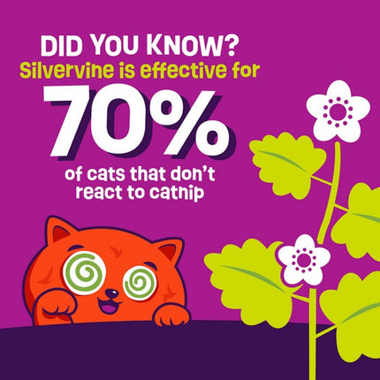 Mad Cat Sloth Plush Toy with Silvervine Catnip Blend