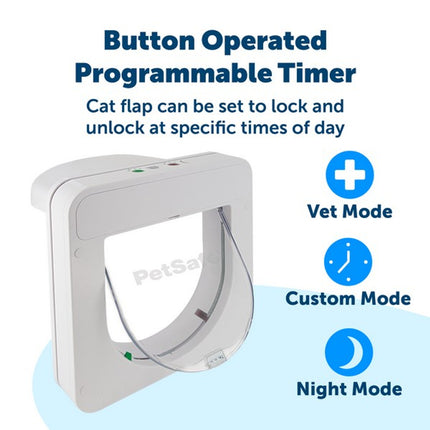 PetSafe Petporte Microchip Cat Flap Smart Secure Door Access