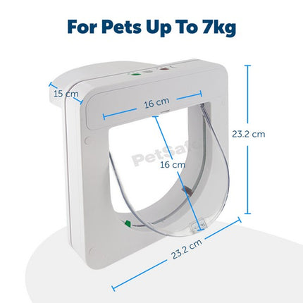 PetSafe Petporte Microchip Cat Flap Smart Secure Door Access