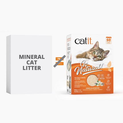 Catit Go Natural Lavender Pea Husk Clumping Cat Litter 14L