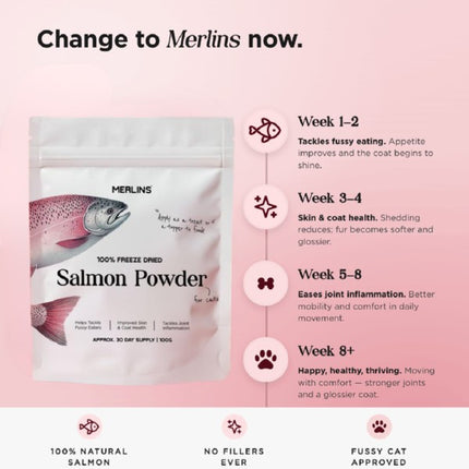 Merlins 100% Freeze Dried Salmon Powder 100g