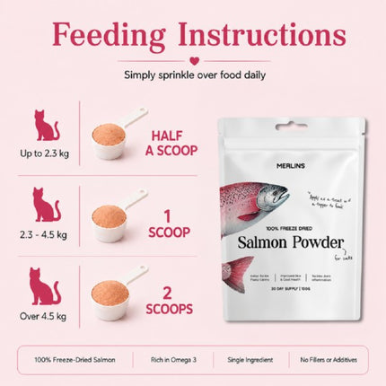 Merlins 100% Freeze Dried Salmon Powder 100g