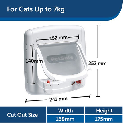 Staywell Magnetic Cat Flap 400 White Secure Magnetic Pet Door