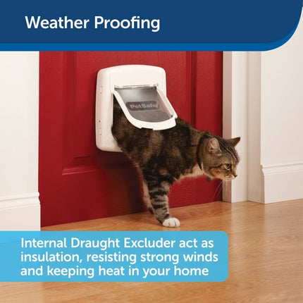 Staywell Magnetic Cat Flap 400 White Secure Magnetic Pet Door
